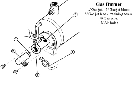 'FG' Gas burner