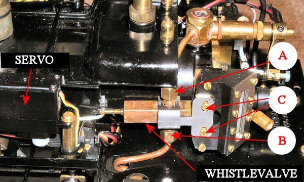 Whistle valve.